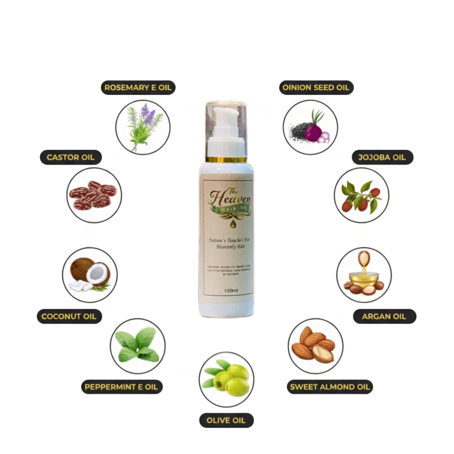 Limited Edition Herbal Hair Growth Oil – 120 ML Exclusive